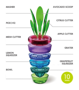 Creative Multi Functional Shredders and Slicers