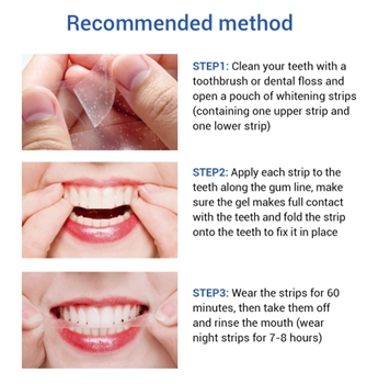 Teeth Whitening Strips Stickers for Day