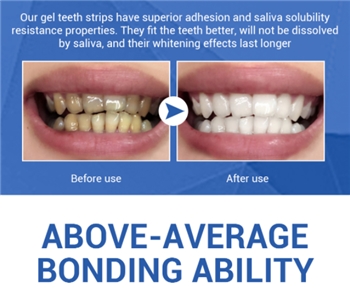 3D Gel Teeth Whitening Strips