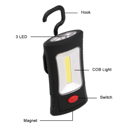 Black PVC Portable Magnetic Flash Light with 2 Brightness Modes